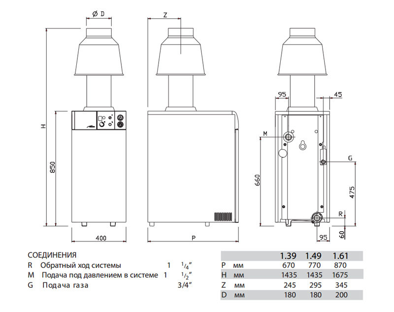 Baxi SLIM EF SLIM EF 1.61 котел газовый напольный с открытой камерой (ДОПОЛНИТЕЛЬНО выписать стабилизатор тяги KIT CAPPA D.200 (7215465--))